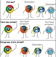 Microsoft похоронила Internet Explorer