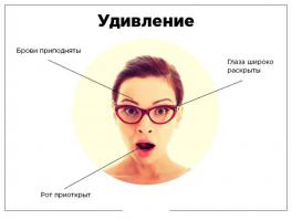 Это не удивление - это за минуту до iPhone 6))