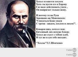 Украина - это Европа?