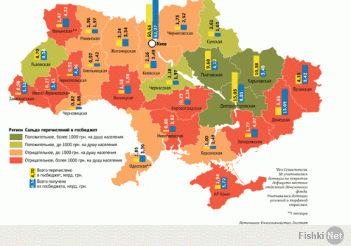 Международные торговые операции с Россией только в рублях!