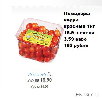 Для сравнения цены в Израиле.
Сайт интернет заказа продуктов (цены от магазинских не отличаются): 
 #
Средняя зарплата в России - 950$
 
Средняя зарплата во Франции € 2130 нетто

Средняя зарплата в Израиле 9631 шекель (2043 евро)