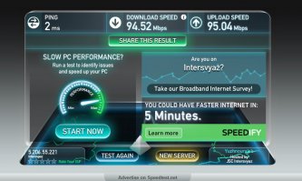 Челябинская область)