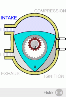 Хм, что-то картинка не прицепилась