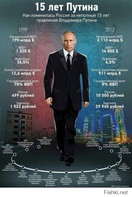 Путин в одной фразе