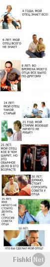 Знаю , что было. Но стоит напомнить