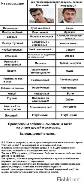 Смешные комментарии из социальных сетей 06.01.15