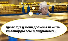 Бюджет Николая II