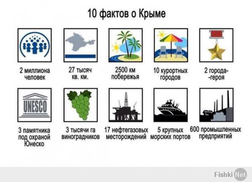 Референдум о статусе Крыма (2014)