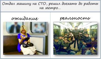 Ожидания и реальность
