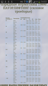 Вот не успел сравнить, глянь нормативы