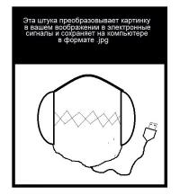 И все эти чудесные приспособления были, похоже, визуализированы с помощью