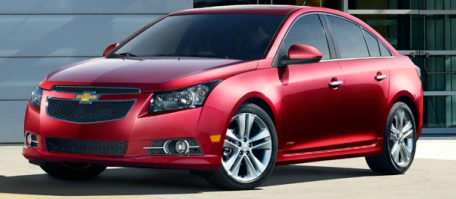 Папа - Шевроле Круз