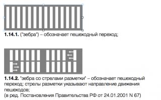 А теперь серьезно:

На основании ПДД РФ , 
п 14.1. Водитель транспортного средства, приближающегося к нерегулируемому пешеходному переходу*, обязан снизить скорость или остановиться перед переходом, чтобы пропустить пешеходов, переходящих проезжую часть или вступивших на нее для осуществления перехода.

Пешеходный переход обозначается всем нам известной зеброй , четко описаной в
п 1.14.1. и п 1.14.2. 
Рисунок на асфальте ничего общего не имеет с этой дорожной разметкой . Это значит, что водитель вправе его не воспринимать как дорожную разметку , а пешеход в свою очередь может и принять этот рисунок за пешеходный переход. Просто потому что ему ПДД никто не излагал и экзаменов не принимал и прав на хождение по улицам не выдавал.

Возникает вопрос о ПРИОРИТЕТЕ !!! На пешеходном переходе водитель обязан уступить ( п 14. 1) , а если пешеход переходит дорогу в другом месте - наоборот - пешеход должен уступить автомобилю .

Ситуация становится совсем не безобидной. 

Я уверен, что если водитель случайно собъет пешехода на этом произведении искусства , любой адвокат сделает из пешехода виновника ДТП.