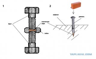 я только такое знаю.