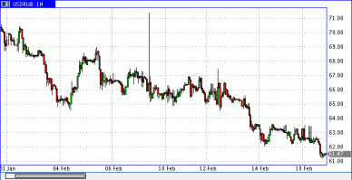 так ты продолжай дальше картинку