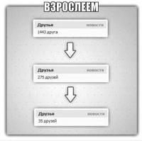 Фишкина солянка за 01.10.2014 