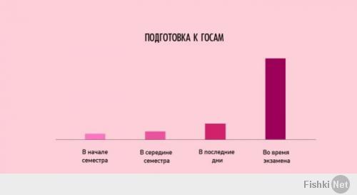 Фишкина солянка за 07.07.2014 