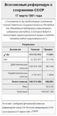 Лучше бы Парламент России принял акт о незаконном развале СССР.