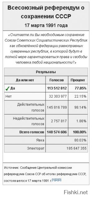 Гривна, гуд-бай. Загранпаспорт и досвидос