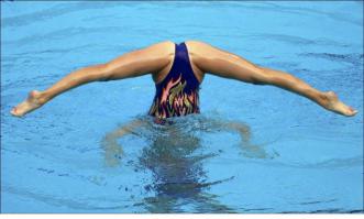 Синхронное плавание потрясающий вид спорта