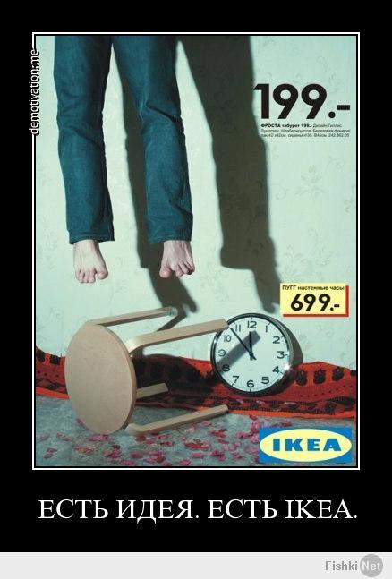 Секреты успеха IKEA