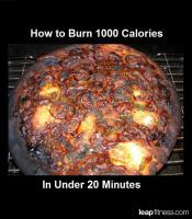 Как выглядят 200 килокалорий  