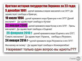 Накипело