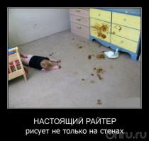 Вся суть современного искусства