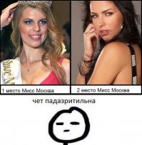 Мисс Москва - 2014