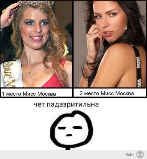 Мисс Москва - 2014