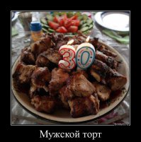 25 самых оригинальных тортов  