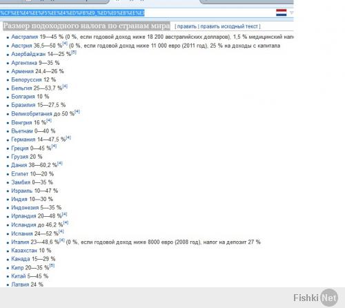 Размер подоходного налога по странам мира.
