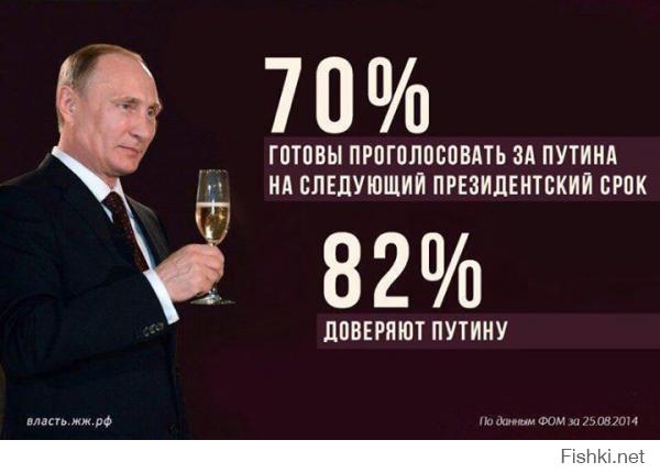 ТОП от Путина