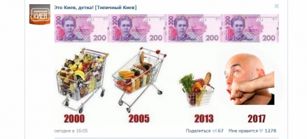 Ду уж Укрия богата!