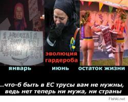 Мгновения войны за Новороссию
