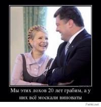 Некоторые украинцы начинают что-то подозревать