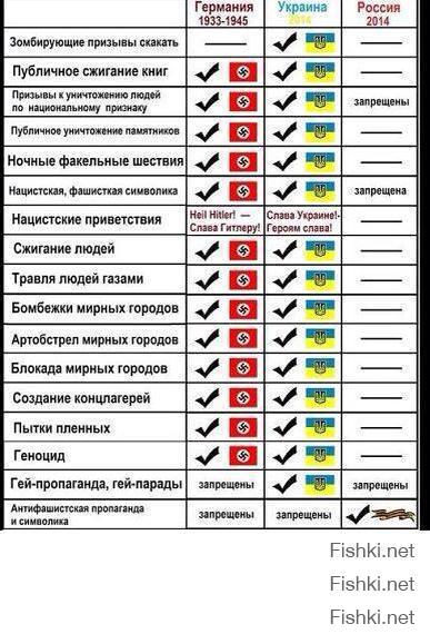 «Киберберкут»: для украинских военных сотни тысяч долларов США