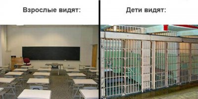 Мир глазами детей и взрослых