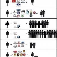 Тестовый BMW 7-series столкнулся с полицейской машиной