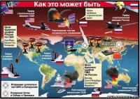 А возможно ли выиграть в "Ядерной войне"????