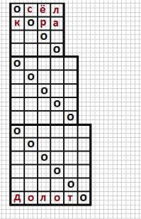 А ещё были вот такие две игрушки... первую, уверена, вспомнят все девочки "рождённые в СССР")) Вторая была почти с тем же принципом, загадывалась буква, прописывалась по диагонали в трёх квадратах (4х4, 5х5, 6х6) и на время нужно было эти квадраты заполнить... побеждал и в первом случае и во втором тот, кто набрал больше очков в раунде и в итоге ))