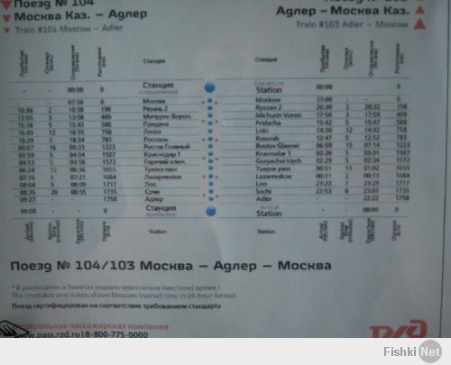 Сори за рандом. Гонял на подготовку. Админил автопарки.