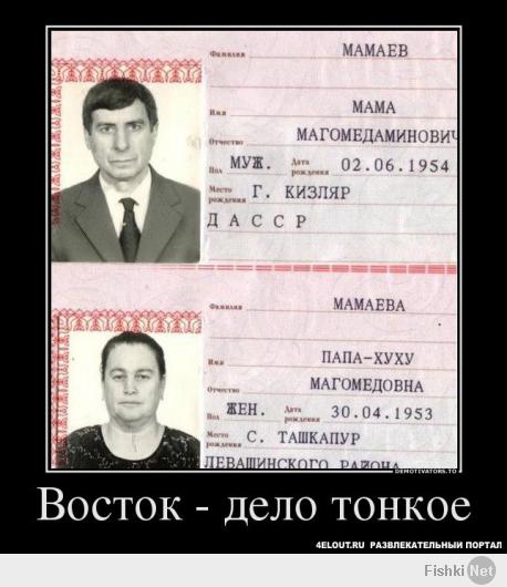 просто мама и папа мамаевы:)