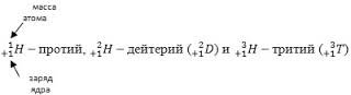 Причём здесь тритий?