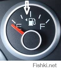 Правильней будет сказать на свежих авто