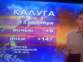 Однако, в Калуге жарко...