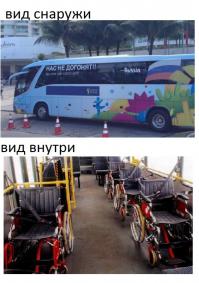 Сборная  России по футболу на  «Евро-2016»