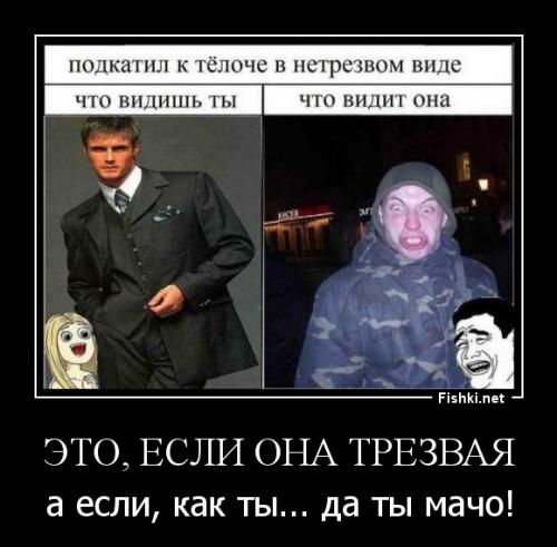 Ожидания и реальность