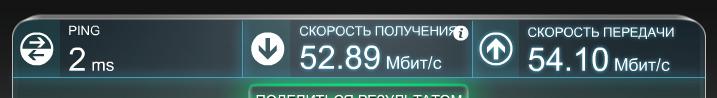 Ростелеком -  оху ж этот Ростелеком