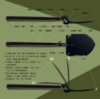 Великая Китайская лопата))